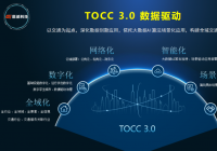 易华录TOCC3.0