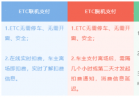 广东率先实现ETC“联机+脱机”双模支付！